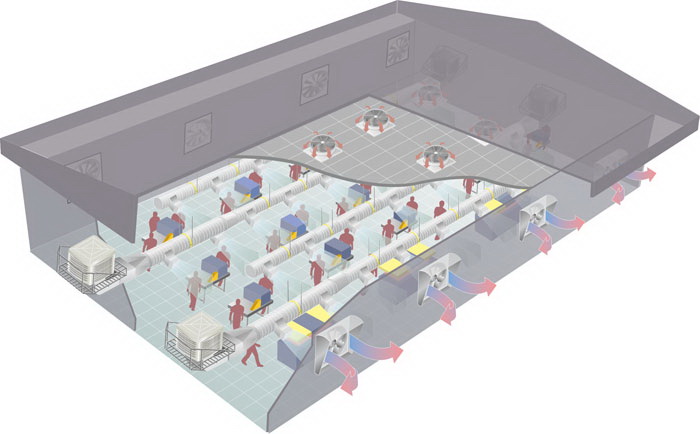 環(huán)保冷風(fēng)機(jī)